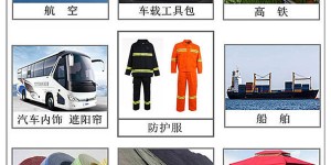 What is the principle behind flame retardant cloth being able to prevent fire?  Oxford cloth manufacturer