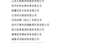 China Textile Federation Product Development Contribution Award Announced