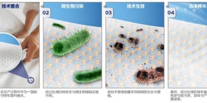 Redefining the lasting cleanliness of fabrics with innovative technology, Microban and Printing and Dyeing Online successfully held an online seminar