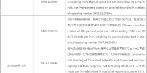 The United States releases the second batch of exclusion lists for taxed products worth US$100 million