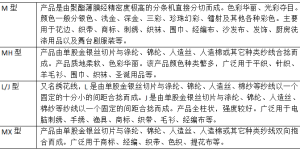 Advantages and disadvantages of gold and silver silk fabrics