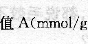 34. Please briefly describe the method for determining the ammonia value of aminosilicone oil.