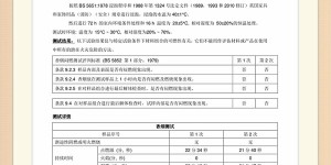 Is flame retardant fabric required for export furniture packaging?  Oxford cloth manufacturer