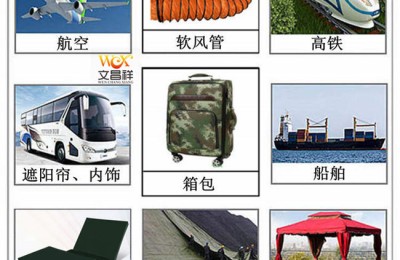 What are the fire retardant properties of flame retardant fabrics?