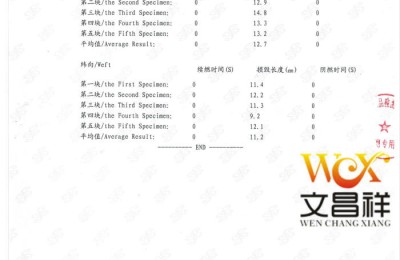 How to evaluate the quality of a flame retardant Oxford cloth Oxford cloth manufacturer