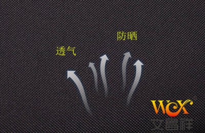 What are the specifications of wear-resistant luggage fabrics?  Flame retardant fabric Oxford cloth manufacturer