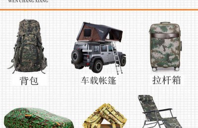 What are the specifications of camouflage rainproof tent fabric?