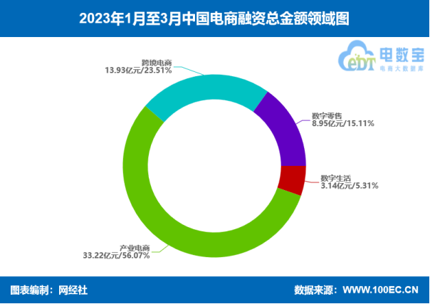 1681215761341631.png image.png
