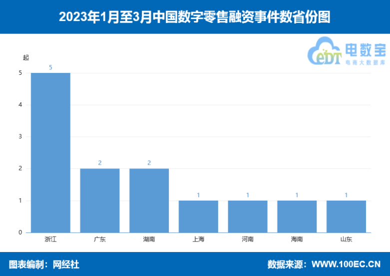 1681215811238430.png image.png