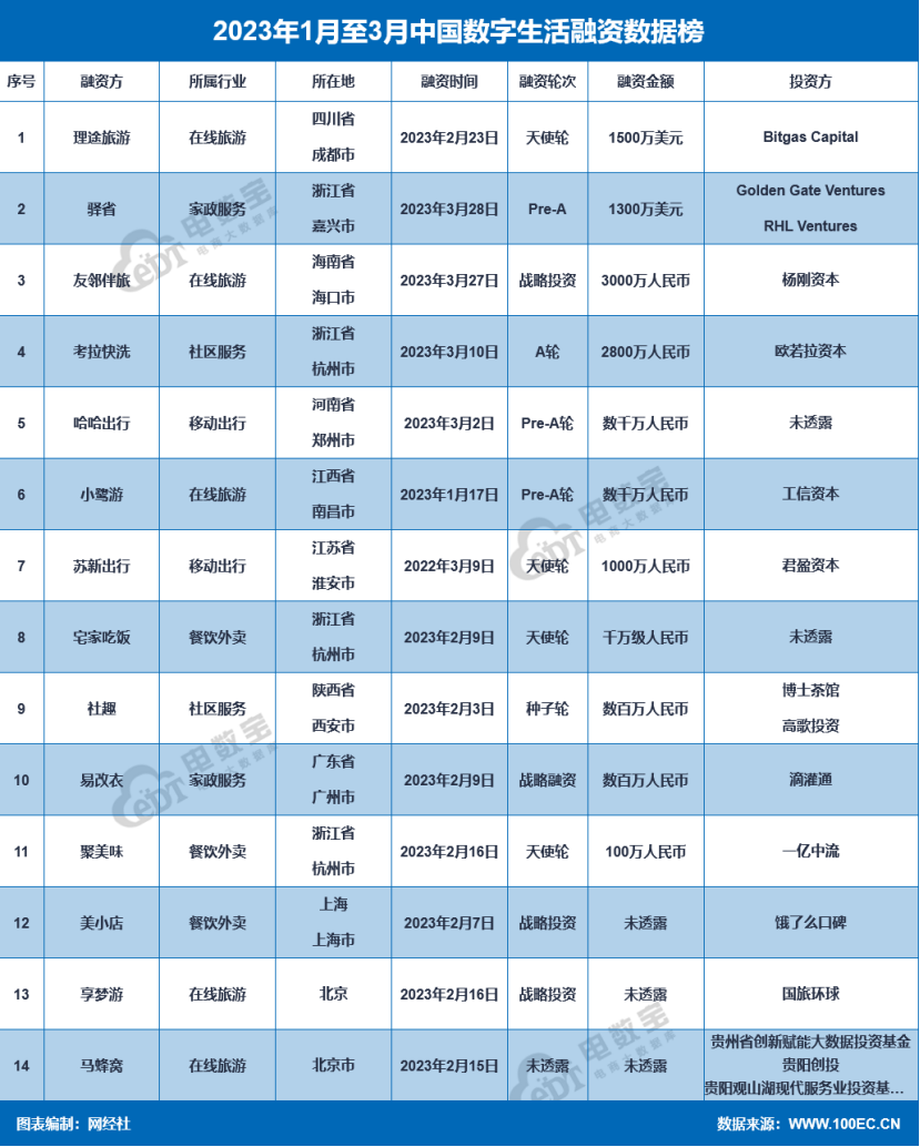 1681215822479649.png image.png